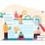 What Are SEO Articles & 5 Writing Tips and Techniques