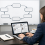Hiring Process Optimization